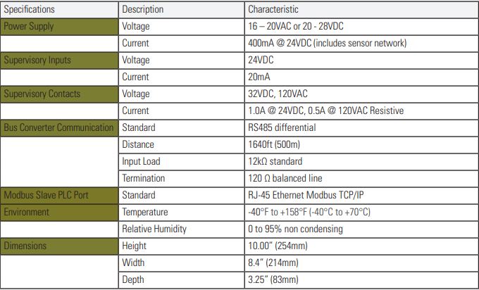 The WS1 Webserver-spec image.jpg