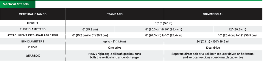 Vertical Stands Specs.png