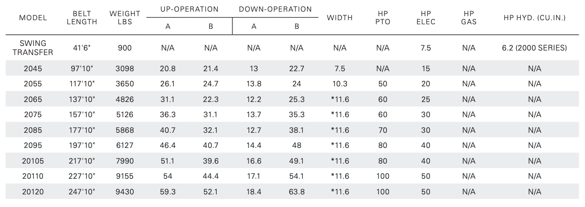 2000 series specs.png