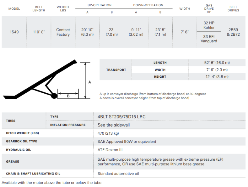 BCX3 specs.png