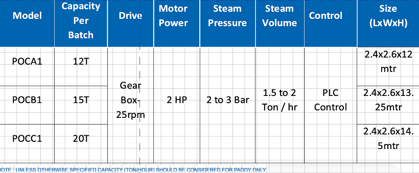 MILLTEC-online-cooker-technical-description.png